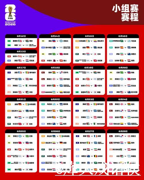 2026世界杯竞猜稳定盈利秘诀