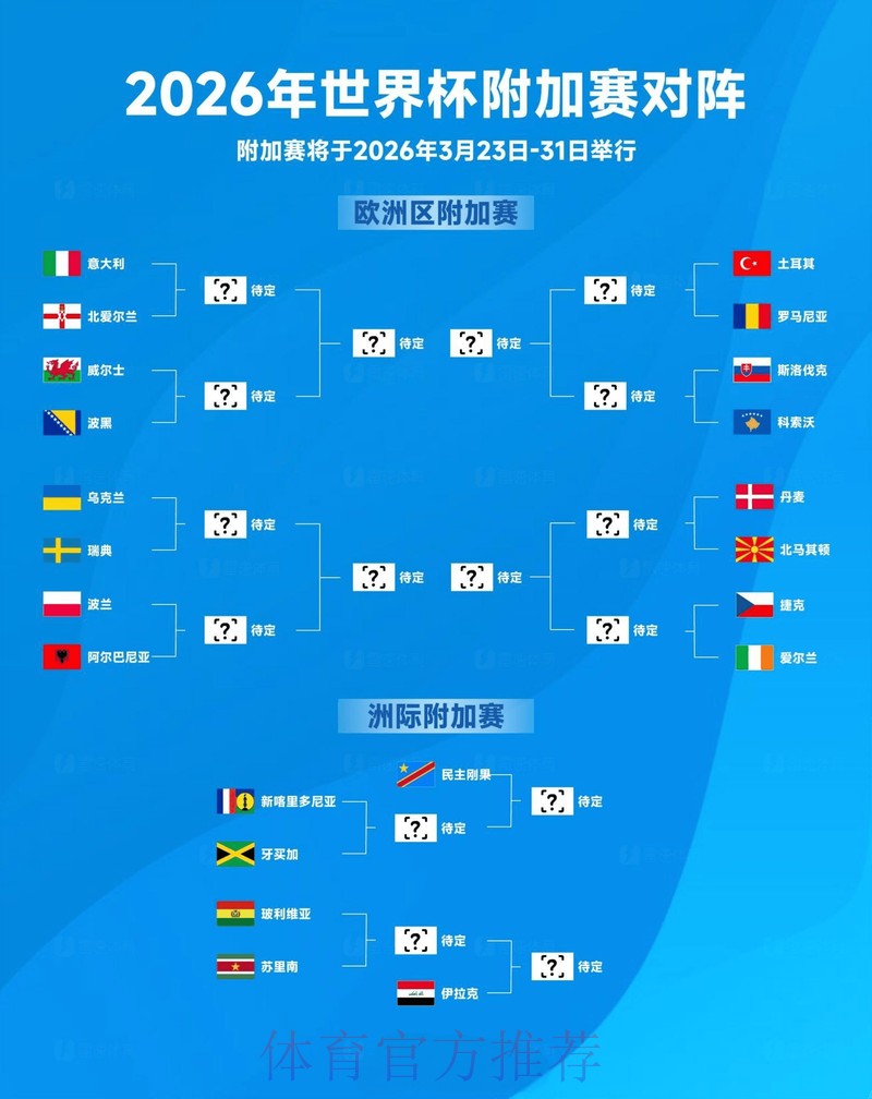 世界杯下注最佳策略揭秘