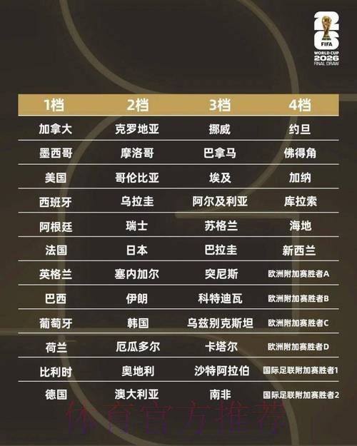 世界杯下注最佳策略揭秘