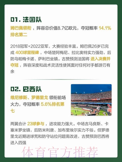 2026世界杯预测网站推荐与分析