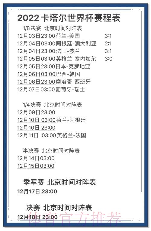 实时更新：世界杯赛事预测分析