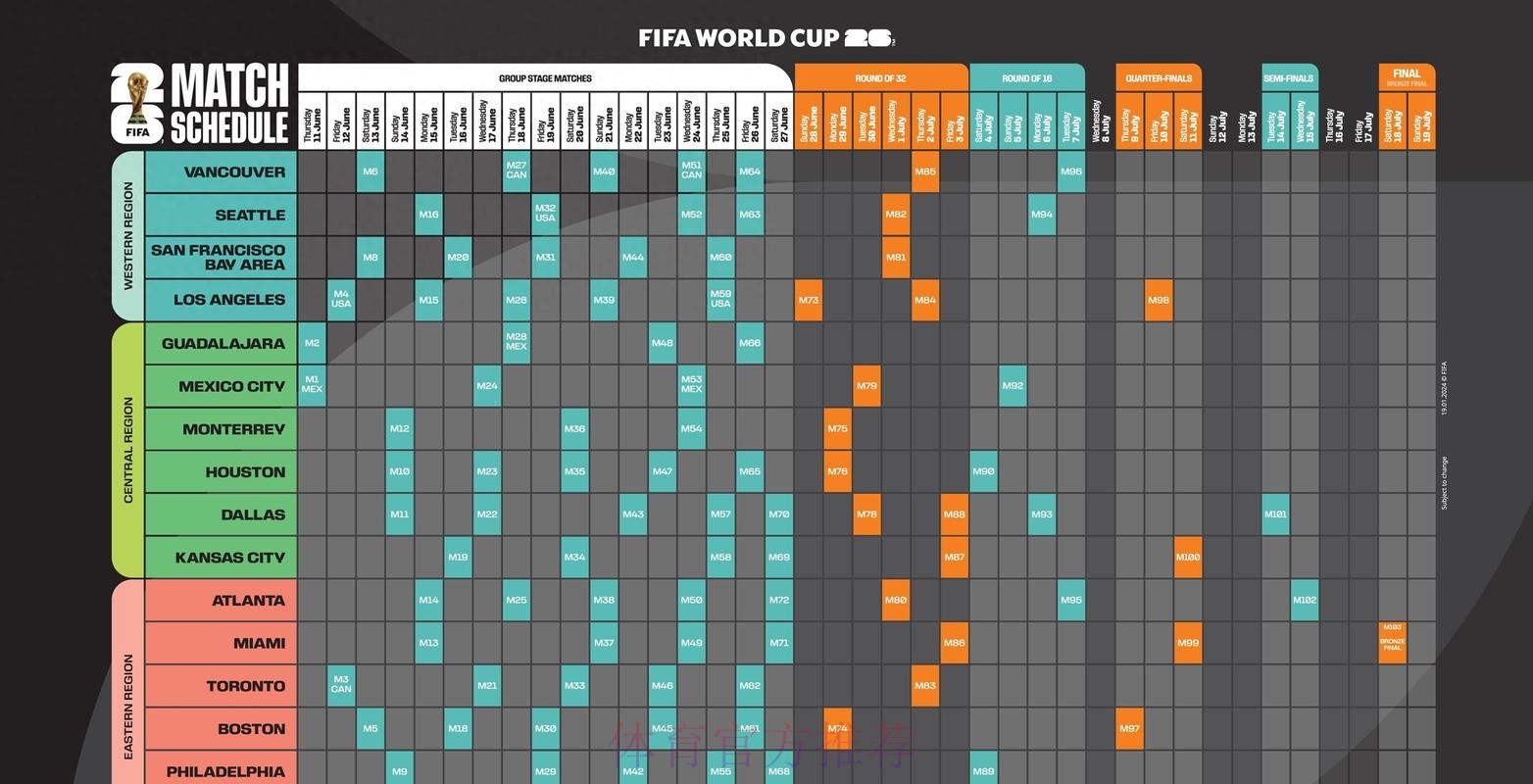 2026世界杯正规下注平台推荐与分析