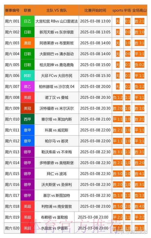 世界杯比分开户全站平台正规推荐