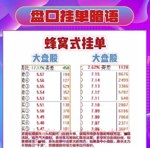 免费获取世界杯盘口投注信息指南