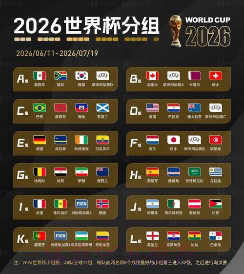 2026世界杯热门投注APP下载推荐